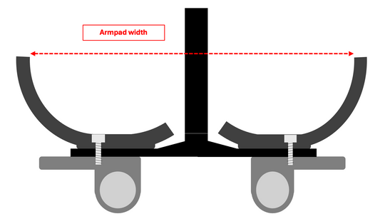 AeroGain Custom Mono Arm Rest